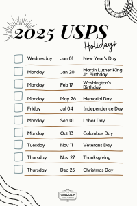 list of 2025 holidays for the USPS postal service